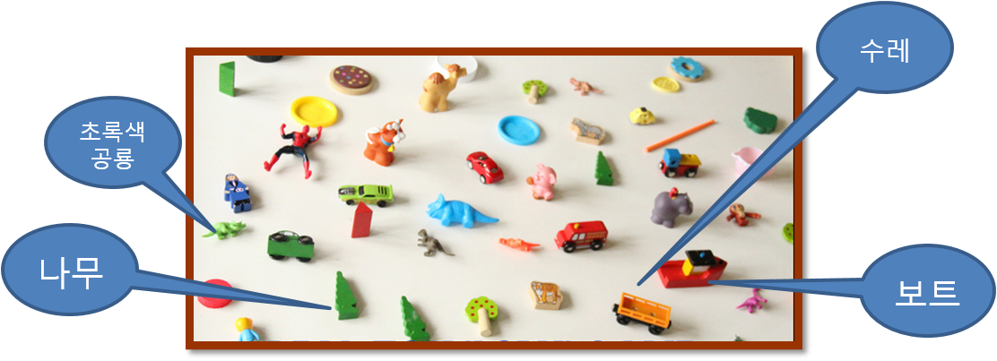 손바닥 크기의 초록색 공룡 소품 2개, 나무 소품 3개, 보트 소품 1개, 수레 소품 1개, 자동차 소품 4개, 쟁반 소품 2개, 코끼리 소품 1개, 코알라 소품 1개, 소 소품 1개, 낙타 소품 1개 등 35개의 소품이 바닥에 놓여있다.